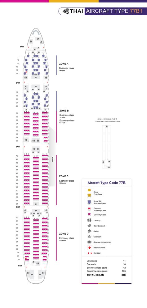 sitzplan thai airways 777 300er.